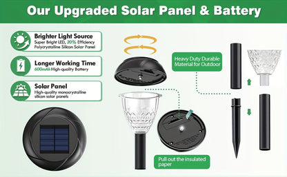 Mandala Pattern Solar Pathway Lights – Bright White LED, 10 pk.